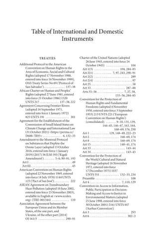 International Law Obligations On Climate Change Mitigation Benoit Mayer ...