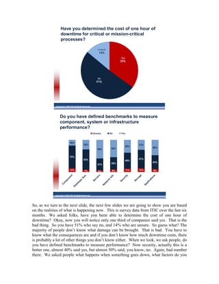 Have you determined the cost of one hour of
                   downtime for critical or mission-critical
                   processes?




             Copyright © 2009 ITIC All Rights Reserved




                  Do you have defined benchmarks to measure
                  component, system or infrastructure
                  performance?




             Copyright © 2009 ITIC All Rights Reserved




So, as we turn to the next slide, the next few slides we are going to show you are based
on the realities of what is happening now. This is survey data from ITIC over the last six
months. We asked folks, have you been able to determine the cost of one hour of
downtime? Okay, now you will notice only one third of companies said yes. That is the
bad thing. So you have 51% who say no, and 14% who are unsure. So guess what? The
majority of people don’t know what damage can be brought. That is bad. You have to
know what the consequences are and if you don’t know how much downtime costs, there
is probably a lot of other things you don’t know either. When we look, we ask people, do
you have defined benchmarks to measure performance? Now security, actually this is a
better one, almost 40% said yes, but almost 50% said, you know, no. Again, bad number
there. We asked people what happens when something goes down, what factors do you
 