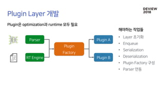 •
•
•
•
•
•
 