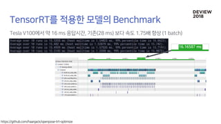 [232]TensorRT를 활용한 딥러닝 Inference 최적화