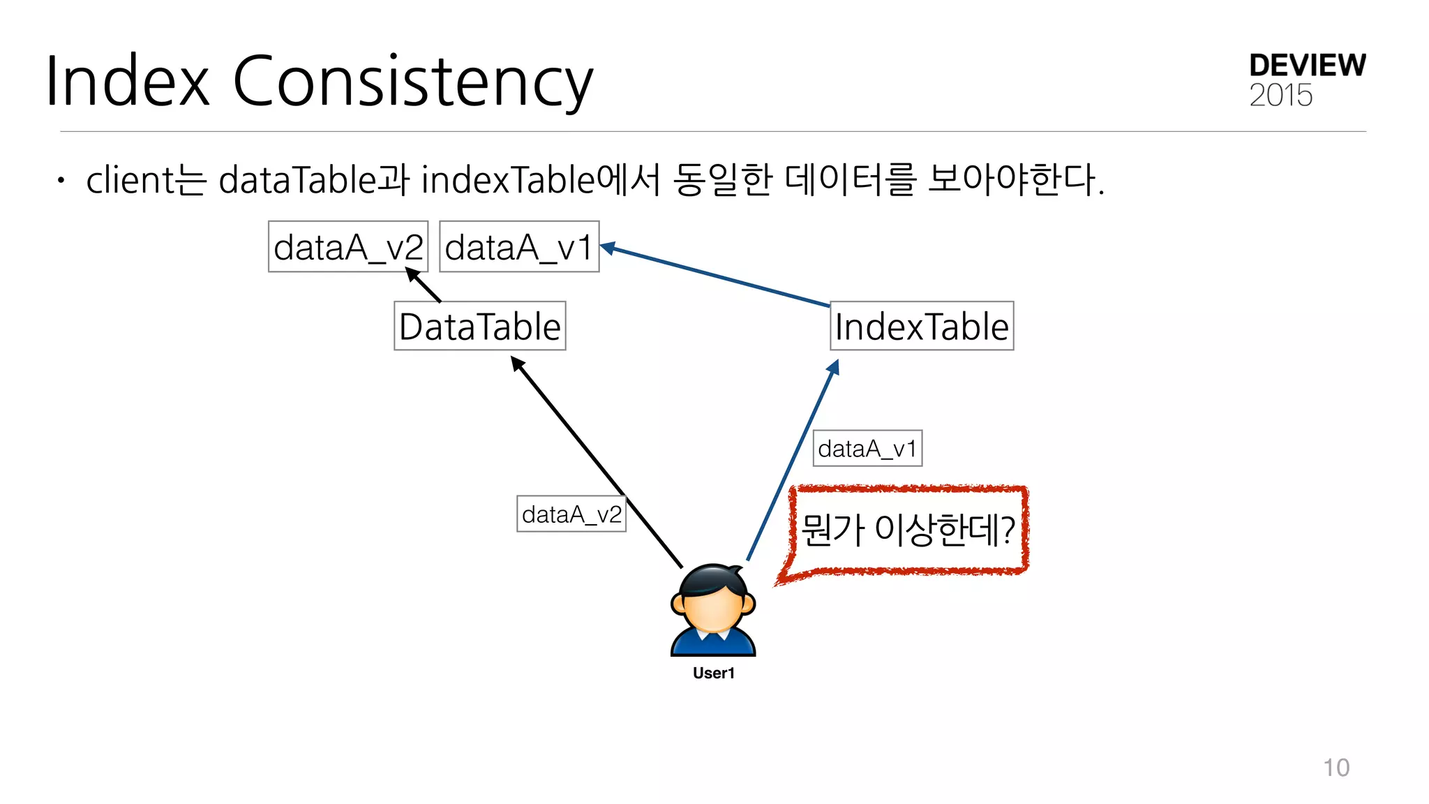  
Jolie
Actor 1987
Leonardo	
 