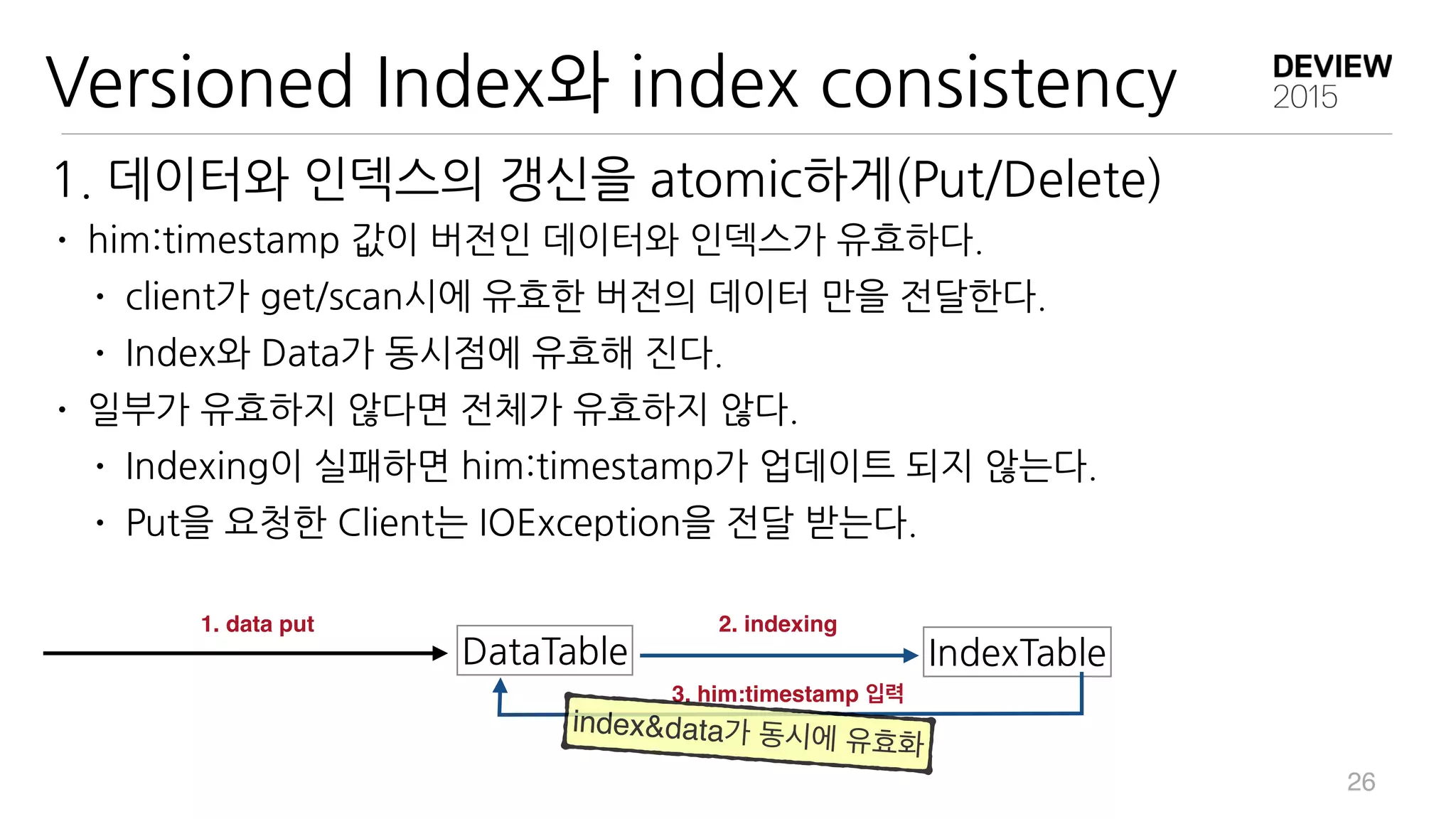  
name birth sex hometown spouse occupation debutYear
Brad	
 