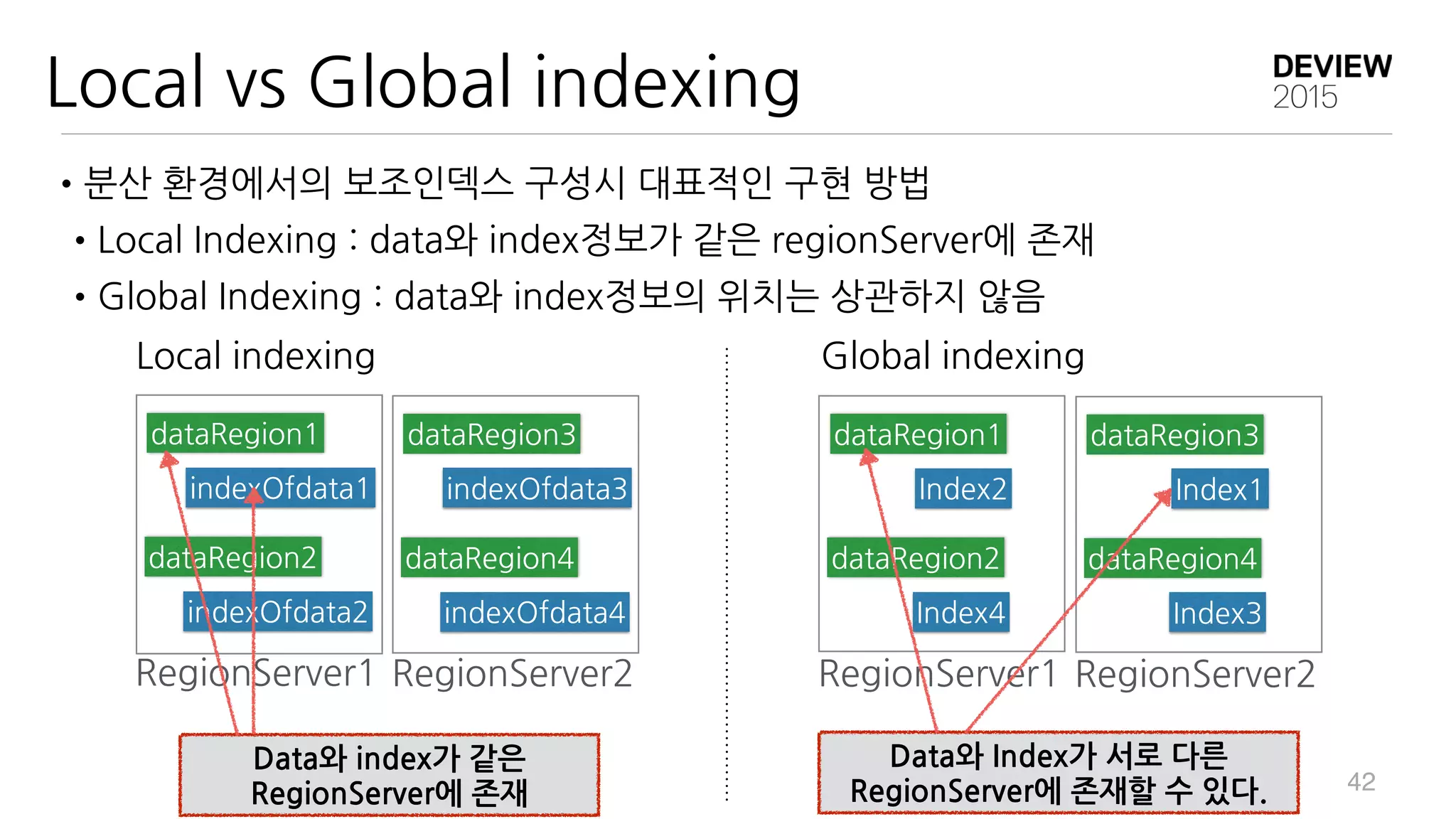  Holmes Actor 1981
rowkey	
 