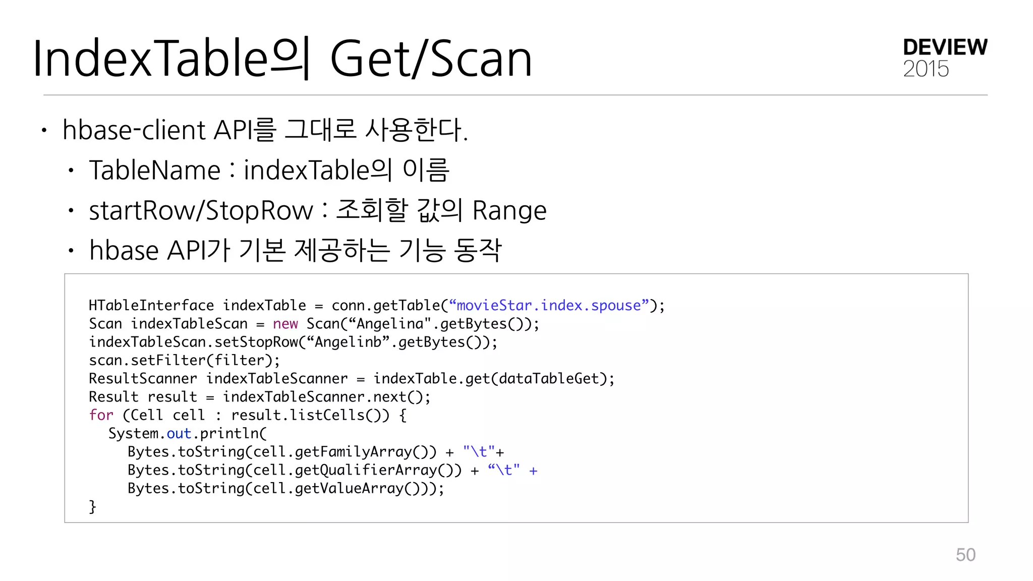 rowkey
bio: fam:
career:	
 
