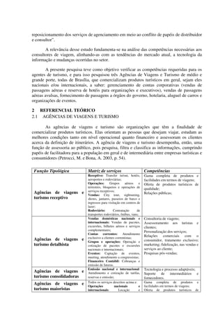 reposicionamento dos serviços de agenciamento em meio ao conflito de papéis de distribuidor
e consultor”.
A relevância desse estudo fundamenta-se na análise das competências necessárias aos
consultores de viagem, alinhando-as com as tendências do mercado atual, a tecnologia da
informação e mudanças ocorridas no setor.
A presente pesquisa teve como objetivo verificar as competências requeridas para os
agentes de turismo, e para isso pesquisou três Agências de Viagens e Turismo de médio e
grande porte, todas de Brasília, que comercializam produtos turísticos em geral, sejam eles
nacionais e/ou internacionais, a saber: gerenciamento de contas corporativas (vendas de
passagens aéreas e reserva de hotéis para organizações e executivos), vendas de passagens
aéreas avulsas, fornecimento de passagens a órgãos do governo, hotelaria, aluguel de carros e
organizações de eventos.
2 REFERENCIAL TEÓRICO
2.1 AGÊNCIAS DE VIAGENS E TURISMO
As agências de viagens e turismo são organizações que têm a finalidade de
comercializar produtos turísticos. Elas orientam as pessoas que desejam viajar, estudam as
melhores condições tanto em nível operacional quanto financeiro e assessoram os clientes
acerca da definição de itinerários. A agência de viagens e turismo desempenha, então, uma
função de assessoria ao público, pois pesquisa, filtra e classifica as informações, cumprindo
papéis de facilitadora para a população em geral e de intermediária entre empresas turísticas e
consumidores (Petrocci, M. e Bona, A. 2003, p. 54).
Função Tipológica Matriz de serviços Competências
Agências de viagens e
turismo receptivo
Receptivo: Transfer in/out, hotéis,
aeroportos e rodoviárias;
Operações: Grupos aéreos e
terrestres, bloqueios e operações de
serviços receptivos;
Vendas: City tour, sightseeing,
shows, jantares, passeios de barco e
ingressos para visitação em centros de
lazer;
Rodoviário: Contratação de
transportes rodoviários, ônibus, vans;
Gama completa de produtos e
facilidades em termos de viagens;
Oferta de produtos turísticos de
qualidade;
Relações públicas;
Agências de viagens e
turismo detalhista
Vendas domésticas nacionais e
internacionais: Vendas de pacotes,
excursões, bilhetes aéreos e serviços
complementares;
Contas correntes: Atendimento
exclusivo a clientes correntistas;
Grupos e operações: Operação e
cotização de pacotes e excursões
nacionais e internacionais;
Eventos: Captação de eventos,
meeting, atendimento a congressistas;
Financeiro Contábil: Cobranças e
emissão de faturas.
Consultoria de viagens;
Assessoramento aos turistas e
clientes;
Personalização dos serviços;
Relações comerciais com o
consumidor, tratamento exclusivo;
marketing; fidelização, nas vendas e
serviços ao cliente;
Pesquisas pós-vendas;
Agências de viagens e
turismo consolidadoras
Emissão nacional e internacional:
Atendimento e cotização de tarifas,
reservas e emissão;
Tecnologia e processo adaptáveis;
Suporte de intermediários e
fornecedores.
Agências de viagens e
turismo maioristas
Todos os serviços descritos acima e:
Operações nacionais e
internacionais: Locação e
Gama completa de produtos e
facilidades em termos de viagens;
Oferta de produtos turísticos de
 