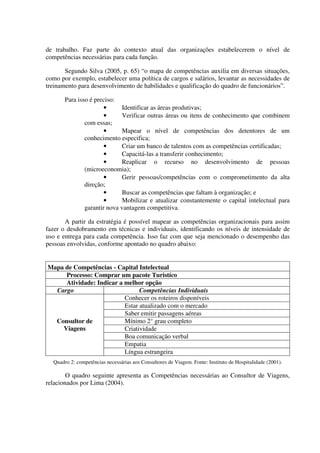 de trabalho. Faz parte do contexto atual das organizações estabelecerem o nível de
competências necessárias para cada função.
Segundo Silva (2005, p. 65) “o mapa de competências auxilia em diversas situações,
como por exemplo, estabelecer uma política de cargos e salários, levantar as necessidades de
treinamento para desenvolvimento de habilidades e qualificação do quadro de funcionários”.
Para isso é preciso:
• Identificar as áreas produtivas;
• Verificar outras áreas ou itens de conhecimento que combinem
com essas;
• Mapear o nível de competências dos detentores de um
conhecimento especifica;
• Criar um banco de talentos com as competências certificadas;
• Capacitá-las a transferir conhecimento;
• Reaplicar o recurso no desenvolvimento de pessoas
(microeconomia);
• Gerir pessoas/competências com o comprometimento da alta
direção;
• Buscar as competências que faltam à organização; e
• Mobilizar e atualizar constantemente o capital intelectual para
garantir nova vantagem competitiva.
A partir da estratégia é possível mapear as competências organizacionais para assim
fazer o desdobramento em técnicas e individuais, identificando os níveis de intensidade de
uso e entrega para cada competência. Isso faz com que seja mencionado o desempenho das
pessoas envolvidas, conforme apontado no quadro abaixo:
Mapa de Competências - Capital Intelectual
Processo: Comprar um pacote Turistíco
Atividade: Indicar a melhor opção
Cargo Competências Individuais
Conhecer os roteiros disponíveis
Estar atualizado com o mercado
Saber emitir passagens aéreas
Mínimo 2° grau completo
Criatividade
Boa comunicação verbal
Empatia
Consultor de
Viagens
Língua estrangeira
Quadro 2: competências necessárias aos Consultores de Viagem. Fonte: Instituto de Hospitalidade (2001).
O quadro seguinte apresenta as Competências necessárias ao Consultor de Viagens,
relacionados por Lima (2004).
 