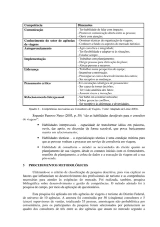 Competência Dimensões
Comunicação - Ter habilidade de falar com impacto;
- Promover comunicação aberta entre as pessoas;
- Ouvir com atenção;
Conhecimento do setor de agências
de viagens
- Dominar técnicas de organização de viagens;
- Conhecer a fundo os aspectos do mercado turístico.
Autogerenciamento - Agir com ética e integridade;
- Ter flexibilidade e adaptar-se às situações;
- Estudar sempre.
Implementação - Trabalhar com planejamento;
- Dirigir pessoas para efetivação do plano;
- Alocar pessoas e recursos.
Liderança - Trabalhar numa perspectiva de equipe;
- Incentivar a motivação;
- Preocupar-se com o desenvolvimento dos outros;
- Ser receptivo as mudanças.
Pensamento crítico -Ter orientação estratégica de pensamento;
- Ser capaz de tomar decisões;
- Ter visão analítica dos fatos;
- Assumir riscos e inovações.
Relacionamento Interpessoal - Ser hábil em construir networks;
- Saber gerenciar conflitos;
- Ser receptivo às diferenças e diversidades.
Quadro 4 – Competências necessárias aos Consultores de Viagens. Fonte: Adaptado de Lima (2004).
Segundo Panosso Netto (2003, p. 58) “são as habilidades desejáveis para o consultor
de viagens”:
• Habilidades interpessoais - capacidade de transformar idéias em palavras,
ouvir, dar apoio, ou discordar de forma razoável, que possa basicamente
manter um relacionamento;
• Habilidades técnicas – a especialização técnica é uma condição mínima para
que as pessoas venham a procurar um serviço de consultoria em viagem;
• Habilidade de consultoria – atender as necessidades do cliente quanto ao
planejamento de sua viagem, desde os contatos iniciais com os fornecedores,
reuniões de planejamento, a coleta de dados e a execução da viagem até a sua
pós-venda.
5 PROCEDIMENTOS METODOLÓGICOS
Utilizando-se o critério de classificação de pesquisa descritiva, pois visa explicar os
fatores que influenciam no desenvolvimento dos profissionais de turismo e as competências
necessárias para atender às exigências do mercado. Foi realizada, também, pesquisa
bibliográfica sobre desenvolvimento e gestão de competências. O método adotado foi à
pesquisa de campo, por meio da aplicação de questionários.
Esta pesquisa foi aplicada em três agências de viagens e turismo do Distrito Federal,
de universo de 10 agências. A amostra foi constituída por 50 (cinqüenta) consultores e 5
(cinco) supervisores de vendas, totalizando 55 pessoas, amostragem não probabilística por
conveniência, pois os participantes da pesquisa foram selecionados por pertencerem ao
quadro dos consultores de três entre as dez agências que atuam no mercado segundo a
 