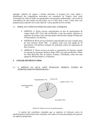 tipologia: Agências de viagens e turismo maioristas. A pesquisa teve como objeto a
identificação das competências necessárias aos consultores de Viagens, tento como
instrumento de coleta de dados um questionário com perguntas padronizadas, com escala de
concordância de cinco pontos do tipo Likert, em 11 (onze) itens e mais 3 (três) itens com
perguntas para respostas sim ou não, além de 1 (uma) questão de livre escolha.
5.1 PERFIL DAS AGÊNCIAS ONDE FOI APLICADA A PESQUISA
• AGÊNCIA A: Presta serviços especializados na área de agenciamento de
viagens desde 1987. Com sede em Brasília, é uma das maiores Agências no
segmento de turismo, tanto nacional quanto internacional. Equipe formada por
54 funcionários e 03 diretores.
• AGÊNCIA B: Presta serviços Turísticos especializados nas mais variadas áreas
do setor turístico, desde 1962. A agência conta com uma equipe de 70
funcionários e 04 diretores treinados nos principais centros de capacitação do
País e exterior.
• AGÊNCIA C: Presta serviços em todos os seguimentos de Turismo, estando
no mercado de operações turísticas desde 1985, com sede em Brasília e filiais
em: Belo Horizonte, Rio de Janeiro, Goiânia e Uberlândia, conta com uma
equipe de 200 funcionários e 10 diretores.
6 ANÁLISE DOS RESULTADOS
6.1 A AGÊNCIA NA QUAL VOCÊ TRABALHA OFERECE CURSOS DE
APERFEIÇOAMENTO PROFISSIONAL?
quando possível;
24%
frequetemente; 4%
nunca; 4%
quase nunca; 11%
às vezes; 57%
Gráfico 01: Oferta de cursos de aperfeiçoamento
A maioria dos consultores respondeu que as empresas só oferecem cursos de
aperfeiçoamento profissional muito raramente, não sendo essa uma preocupação dos gestores
nas agências pesquisadas.
 