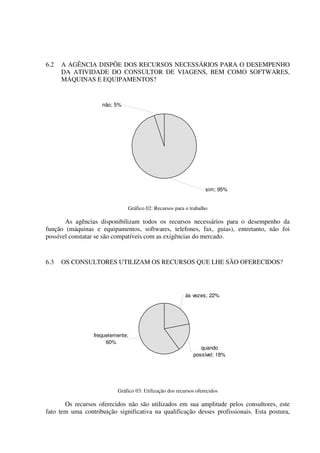 6.2 A AGÊNCIA DISPÕE DOS RECURSOS NECESSÁRIOS PARA O DESEMPENHO
DA ATIVIDADE DO CONSULTOR DE VIAGENS, BEM COMO SOFTWARES,
MÁQUINAS E EQUIPAMENTOS?
sim; 95%
não; 5%
Gráfico 02: Recursos para o trabalho
As agências disponibilizam todos os recursos necessários para o desempenho da
função (máquinas e equipamentos, softwares, telefones, fax, guias), entretanto, não foi
possível constatar se são compatíveis com as exigências do mercado.
6.3 OS CONSULTORES UTILIZAM OS RECURSOS QUE LHE SÃO OFERECIDOS?
quando
possível; 18%
frequetemente;
60%
às vezes; 22%
Gráfico 03: Utilização dos recursos oferecidos
Os recursos oferecidos não são utilizados em sua amplitude pelos consultores, este
fato tem uma contribuição significativa na qualificação desses profissionais. Esta postura,
 