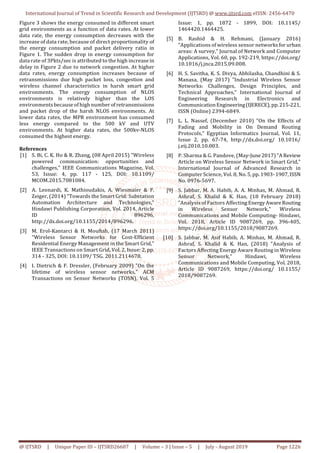 Performance Analysis of Wireless Sensor Network in Smart Grid ...