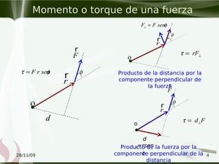 28/11/09 4
Momento o torque de una fuerza
o
r
r
F
r
d
F r senτ φ= φ
o
r
r
F F senφ⊥ =
φ
d
┴=rsen
φ
o
r
r
F
r
φ
Producto de la distancia por la
componente perpendicular de
la fuerza
Producto de la fuerza por la
componente perpendicular de la
distancia
rFτ ⊥=
d Fτ ⊥=
 