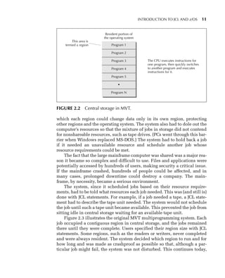 Zos Job Control Language 5th Ed 5th Edition Gary Deward Brown | PDF