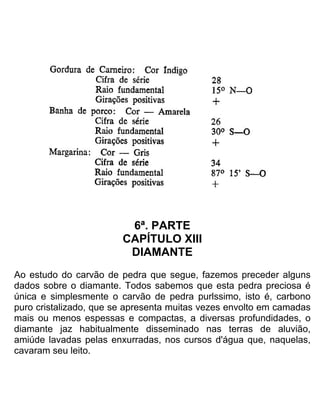 6ª. PARTE
CAPÍTULO XIII
DIAMANTE
Ao estudo do carvão de pedra que segue, fazemos preceder alguns
dados sobre o diamante. Todos sabemos que esta pedra preciosa é
única e simplesmente o carvão de pedra purlssimo, isto é, carbono
puro cristalizado, que se apresenta muitas vezes envolto em camadas
mais ou menos espessas e compactas, a diversas profundidades, o
diamante jaz habitualmente disseminado nas terras de aluvião,
amiúde lavadas pelas enxurradas, nos cursos d'água que, naquelas,
cavaram seu leito.
 