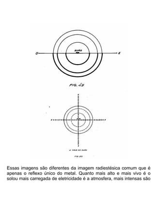 Essas imagens são diferentes da imagem radiestésica comum que é
apenas o reflexo único do metal. Quanto mais alto e mais vivo é o
solou mais carregada de eletricidade é a atmosfera, mais intensas são
 
