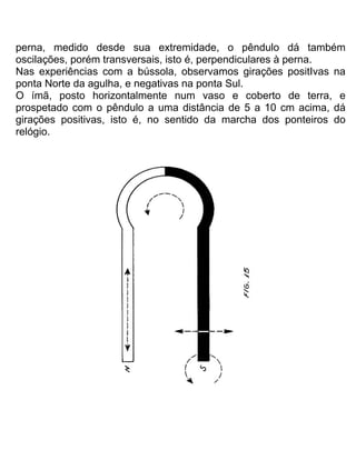 perna, medido desde sua extremidade, o pêndulo dá também
oscilações, porém transversais, isto é, perpendiculares à perna.
Nas experiências com a bússola, observamos girações positIvas na
ponta Norte da agulha, e negativas na ponta Sul.
O ímã, posto horizontalmente num vaso e coberto de terra, e
prospetado com o pêndulo a uma distância de 5 a 10 cm acima, dá
girações positivas, isto é, no sentido da marcha dos ponteiros do
relógio.
 