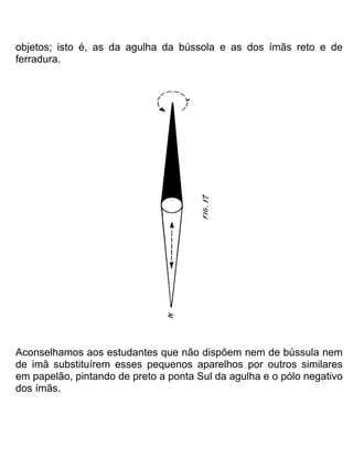 objetos; isto é, as da agulha da bússola e as dos ímãs reto e de
ferradura.
Aconselhamos aos estudantes que não dispõem nem de bússula nem
de imã substituírem esses pequenos aparelhos por outros similares
em papelão, pintando de preto a ponta Sul da agulha e o pólo negativo
dos ímãs.
 
