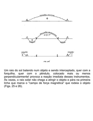 Um raio do sol batendo num objeto e sendo interceptado, quer com a
forquilha, quer com o pêndulo, colocado mais ou menos
perpendicularmente! provoca a reação imediata desses instrumentos.
Às vezes, o raio solar não chega a atingir o objeto e pára na primeira
linha que marca o "campo de força magnética" que rodeia o objeto
(Figs. 25 e 26).
 