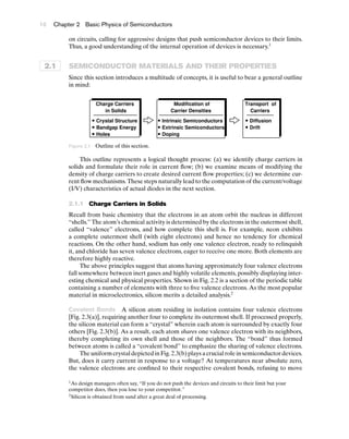 Microelectronics 2nd Edition International Student Version 2nd Behzad ...