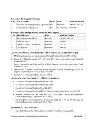 Subhajit Majumder, subhajit@pilani.bits-pilani.ac.in Page 7 of 8
Laboratory In-charge (On Campus)
S No Title of Course PG/UG Role Academic Session
1. Selected Chemical Engineering Operations UG Instructor 2009-10, 2011-12
2. Measurement Techniques-II UG Co- instructor 2010-11
Courses Taught through Distance Education (Off Campus)
S No Title of Course Role Academic Session
1  Process Equipment Design Instructor 2009-10, 2011-12
2 Fluid Mechanics Instructor 2010-11
3 Chemical Process Calculations Instructor 2011-12
4 Heat Transfer Instructor 2009-10
ACADEMIC AND RESEARCH PROJECTS SUPERVISED (SELECTED PROJECTS)
1. Modelling, Simulation and Optimization of Crude Distillation Unit (CDU) (2015).
2. Removal of Multiple Metals (Cr6+
, Cu2+
and Zn2+
) from waste stream using bacterial
consortium (2015).
3. Energy Integration and cost analysis of Ethyl benzene production plant using Pinch
technology (2014).
4. Optimization of Media constituents through Response Surface Methodology (RSM) for
improved bioremediation of mixed metal ions (2014).
5. Production of Styrene from Ethyl Benzene (2013).
ACADEMIC AND ADMINISTRATIVE RESPONSIBILITIES
 Executive Committee Member of WAICEE-2015.
 Executive Committee Member of WAICEE-2013.
 Executive Committee Member of TACEE-2013.
 Executive Committee Member of IIChE, Pilani Regional Center for the year 2012-13.
 Member, Committee for UGC-DRS-SAP (2011-2015) Project for the Development of
Chemical Engineering Department, BITS, Pilani.
 Member, DST Fist Implementation Committee (2012-2017) for the Development of
Chemical Engineering Department, BITS, Pilani.
PROFESSIONAL DEVELOPMENT
 Indo-Bharat Rayon, Purvakarta, Indonesia: Industry-academia linkage, 2011.
 