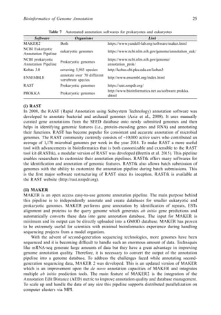 Bioinformatics And Human Genomics Research Diego A Forero | PDF