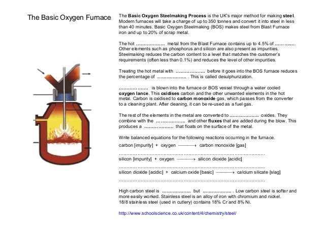 blast-furnace-and-basic-oxygen-process diagram for calcium oxide 