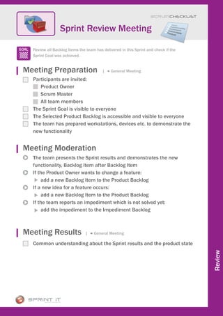 Scrum CHECKLIST



                Sprint Review Meeting

  Review all Backlog Items the team has delivered in this Sprint and check if the
  Sprint Goal was achieved.


Meeting Preparation                     |    General Meeting
  Participants are invited:
     Product Owner
     Scrum Master
     All team members
  The Sprint Goal is visible to everyone
  The Selected Product Backlog is accessible and visible to everyone
  The team has prepared workstations, devices etc. to demonstrate the
  new functionality


Meeting Moderation
  The team presents the Sprint results and demonstrates the new
  functionality, Backlog Item after Backlog Item
  If the Product Owner wants to change a feature:
       add a new Backlog Item to the Product Backlog
  If a new idea for a feature occurs:
       add a new Backlog Item to the Product Backlog
  If the team reports an impediment which is not solved yet:
       add the impediment to the Impediment Backlog



Meeting Results               |    General Meeting

  Common understanding about the Sprint results and the product state
                                                                                     Review
 