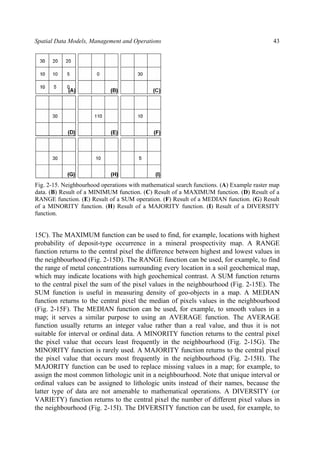Geochemical Anomaly And Mineral Prospectivity Mapping In Gis Emmanuel ...