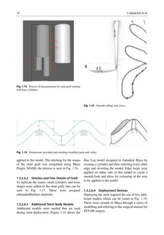 applied to the model. The stitching for the seams
of the stent graft was completed using Maya
Plugin, MASH; the process is seen in Fig. 1.16.
1.3.2.6.2 Stitches and Fine Details of Graft
To replicate the seams, small cylinders, and torus
shapes were added to the stent graft; this can be
seen in Fig. 1.17. These were assigned
aiStandardSurface materials.
1.3.2.6.3 Additional Stent Body Models
Additional models were needed that are used
during stent deployment. Figure 1.18 shows the
Iliac Leg model designed in Autodesk Maya by
creating a cylinder and then selecting every other
edge and inverting the model. Edge loops were
applied on either side of this model to create a
smooth look and allow for colouring of the wire
to be applied to the model.
1.3.2.6.4 Deployment Devices
Deploying the stent required the use of ﬁve addi-
tional models which can be found in Fig. 1.19.
These were created on Maya through a series of
modelling and referring to the surgical manual for
FEVAR surgery.
Fig. 1.13 Process of measurements for stent graft starting
with base cylinders
Fig. 1.14 Dimensions provided and resulting modelled peak and valley
Fig. 1.15 Smooth rolling wire curve
14 S. Bakalchuk et al.
 
