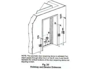 Elevators and Escalators | PPT