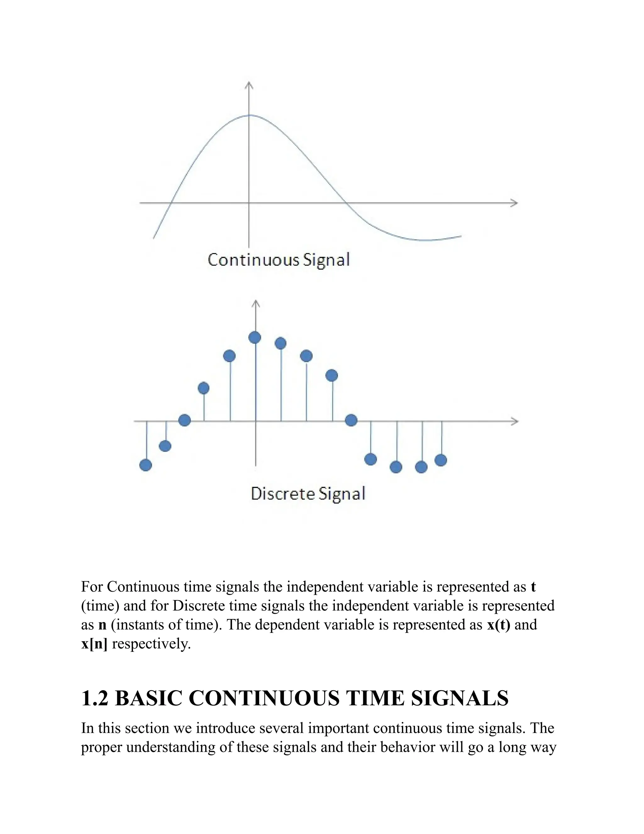 For Continuous time signals the independent variable is represented as t
(time) and for Discrete time signals the independent variable is represented
as n (instants of time). The dependent variable is represented as x(t) and
x[n] respectively.
1.2 BASIC CONTINUOUS TIME SIGNALS
In this section we introduce several important continuous time signals. The
proper understanding of these signals and their behavior will go a long way
 