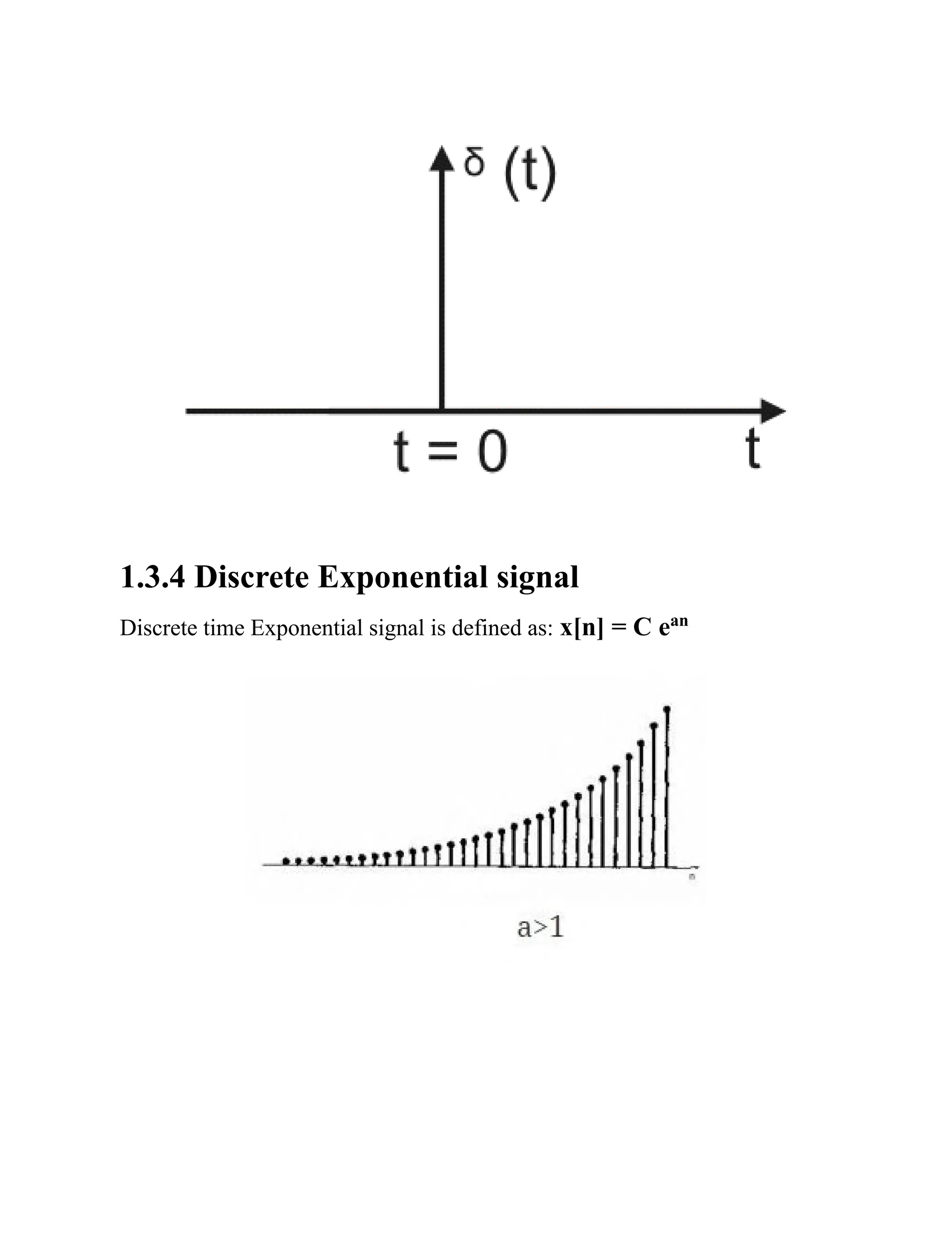 1.3.4 Discrete Exponential signal
Discrete time Exponential signal is defined as: x[n] = C ean
 