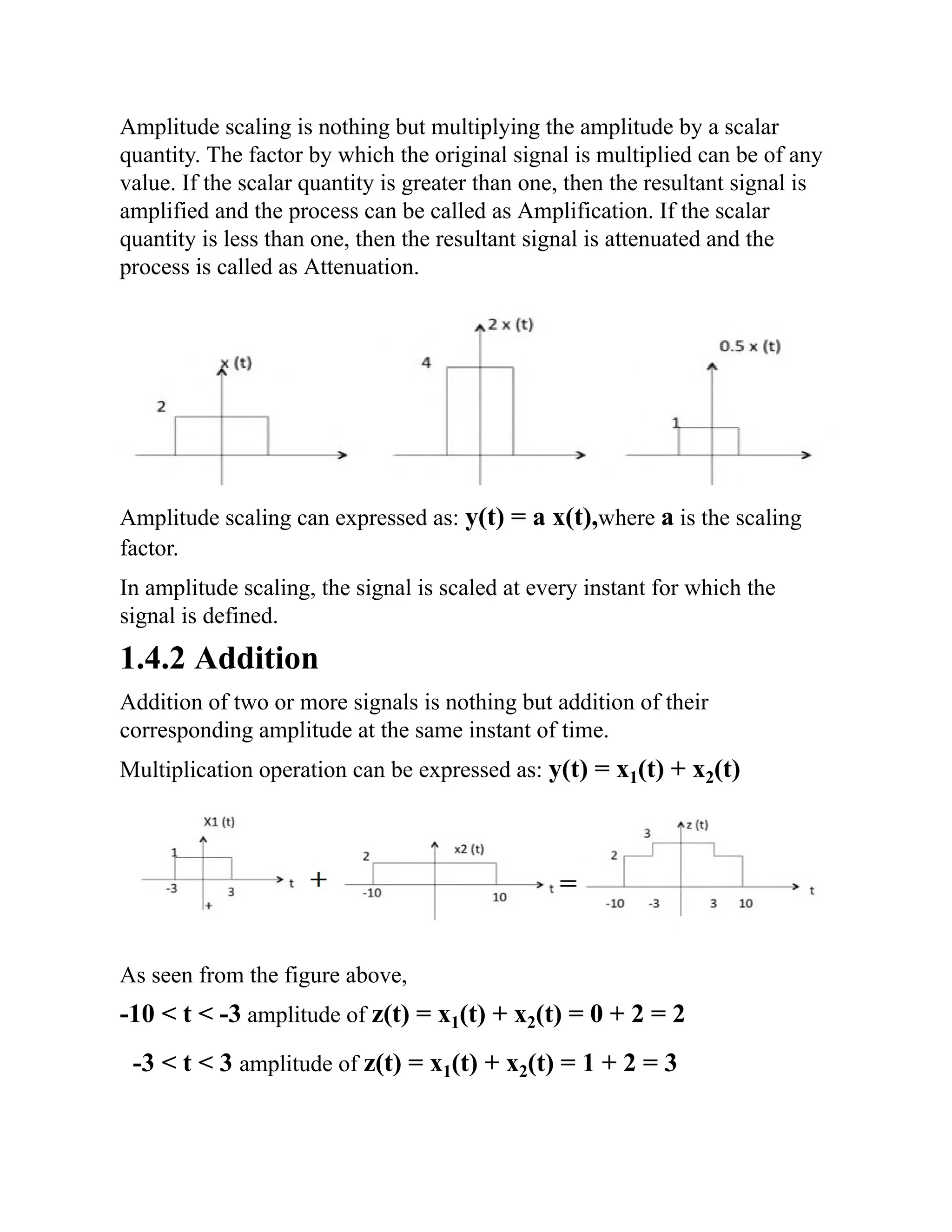 Amplitude scaling is nothing but multiplying the amplitude by a scalar
quantity. The factor by which the original signal is multiplied can be of any
value. If the scalar quantity is greater than one, then the resultant signal is
amplified and the process can be called as Amplification. If the scalar
quantity is less than one, then the resultant signal is attenuated and the
process is called as Attenuation.
Amplitude scaling can expressed as: y(t) = a x(t),where a is the scaling
factor.
In amplitude scaling, the signal is scaled at every instant for which the
signal is defined.
1.4.2 Addition
Addition of two or more signals is nothing but addition of their
corresponding amplitude at the same instant of time.
Multiplication operation can be expressed as: y(t) = x1(t) + x2(t)
As seen from the figure above,
-10 < t < -3 amplitude of z(t) = x1(t) + x2(t) = 0 + 2 = 2
-3 < t < 3 amplitude of z(t) = x1(t) + x2(t) = 1 + 2 = 3
 