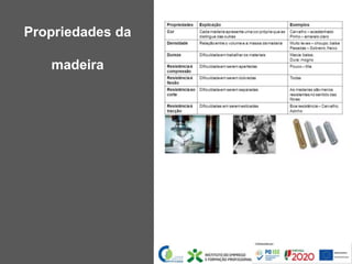 Propriedades da
madeira
 