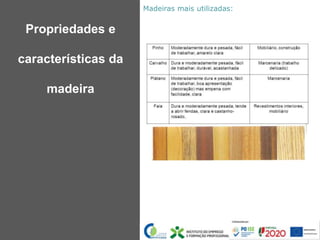 Madeiras mais utilizadas:
Propriedades e
características da
madeira
 