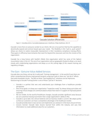 TITLE | All the gain without the pain
2
Figure 1 – Cascading metrics: Successfully deploying Lean in healthcare, Philips Healthcare, 2011 ©
Cascade is more than an outsource vendor to our clients. We are a true partner that has the capability to
dynamically expand and contract based upon your needs. This flexibility in this “pull vs. push system”
allows our clients to realize measurable improvement in their mandatory compliance training efforts.
These gains in efficiency have tentacles that reach far beyond the classroom and into the mission of the
organization.
Cascade has a long history with Seattle’s Medic One organization which has some of the highest
resuscitation rates in the US. The size of our organization and our geographic footprint allows us to work
closely with credentialing organizations and keeps us on the cutting edge of the newest training and
regulatory changes.
The Gain - Genuine Value Added Services
Cascade does one thing, and we do it really well. Training management. In the world of Lean there are
either comprehensive process improvement projects using Lean tools or there are “just do it” efforts
that yield immediate results. The ROI on these “low hanging fruit” initiatives can be impressive.
Outsourcing to Cascade Training Center is one of those “just do it” decisions.
• Cascade is a partner that sees and understands your challenges from a healthcare provider
perspective.
• One of our goals is to keep your organization “inspection ready” by always being up-to-date and
ensuring critical changes are communicated to those that need it in support of improved patient
outcomes.
• We are nimble. As the world of healthcare changes, Cascade provides significant value because
we can customize training much faster than a large organization's ability to flex.
• Cascade is up to date. Our clinical medicine and our business model is current. We adapt quickly
so that our customers can have a competitive advantage in the healthcare market.
• Cascade provides best in class service and implements our solution it in the least amount of time.
• Lessons learned. Cascade takes lessons learned from within the industry and uses that
information to create additional value for our customers.
 