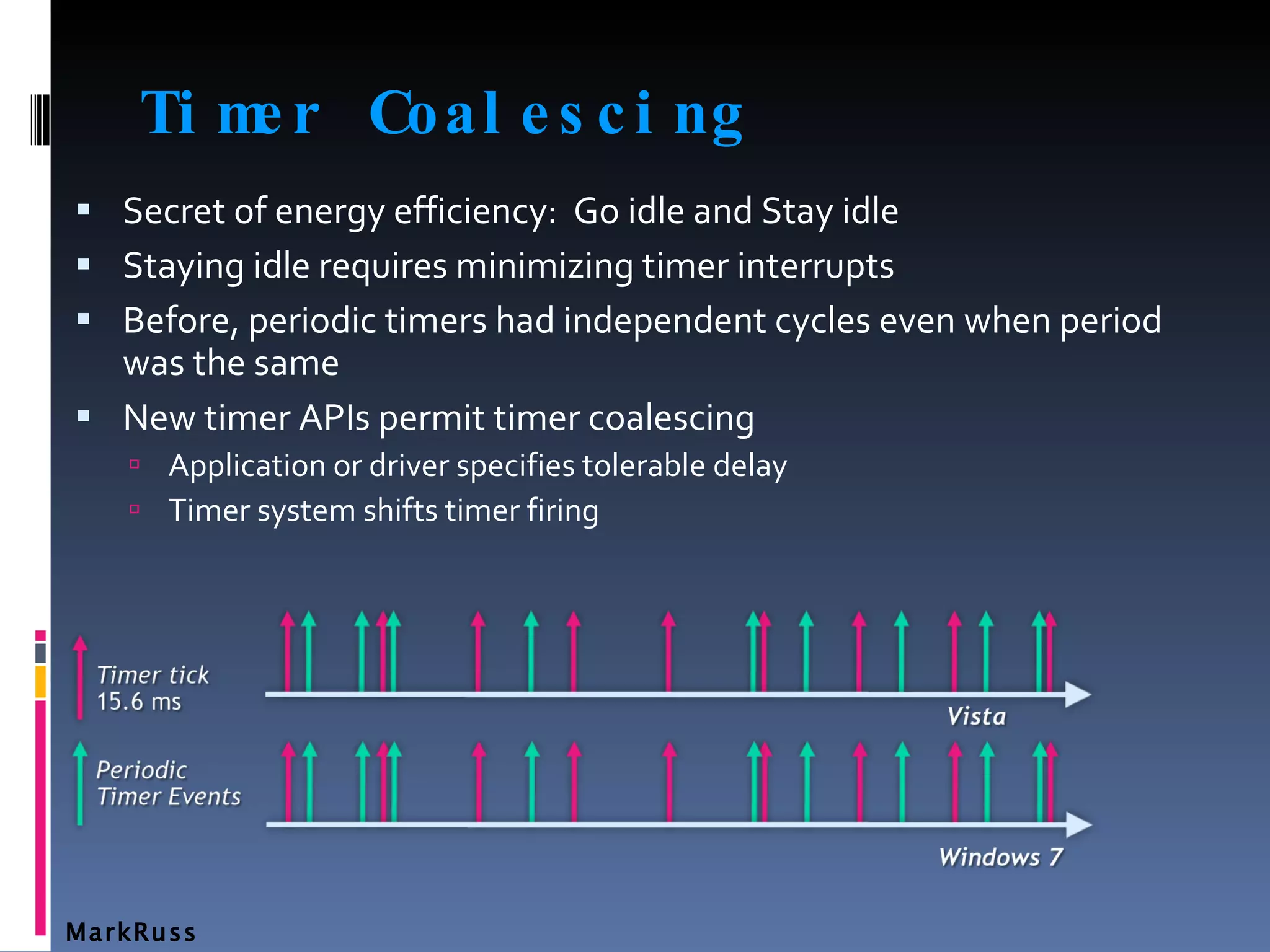Timer Coalescing Secret of energy efficiency:  Go idle and Stay idle Staying idle requires minimizing timer interrupts Before, periodic timers had independent cycles even when period was the same New timer APIs permit timer coalescing Application or driver specifies tolerable delay Timer system shifts timer firing MarkRuss 
