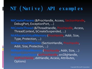 Evolution of the Windows Kernel Architecture, by Dave Probert | PPT