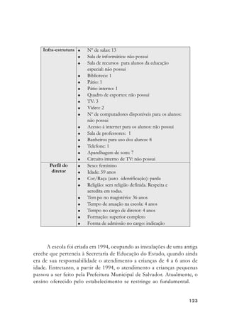 123123123123123
A escola foi criada em 1994, ocupando as instalações de uma antiga
creche que pertencia à Secretaria de Educação do Estado, quando ainda
era de sua responsabilidade o atendimento a crianças de 4 a 6 anos de
idade. Entretanto, a partir de 1994, o atendimento a crianças pequenas
passou a ser feito pela Prefeitura Municipal de Salvador. Atualmente, o
ensino oferecido pelo estabelecimento se restringe ao fundamental.
 