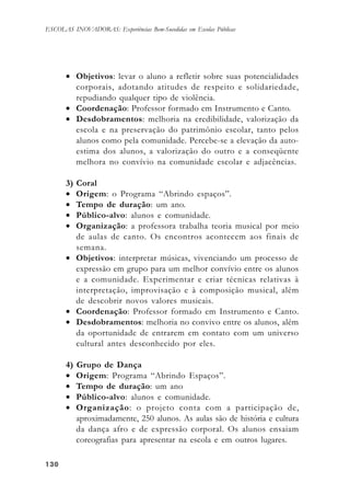 130130130130130
ESCOLAS INOVADORAS: Experiências Bem-Sucedidas em Escolas Públicas
• Objetivos: levar o aluno a refletir sobre suas potencialidades
corporais, adotando atitudes de respeito e solidariedade,
repudiando qualquer tipo de violência.
• Coordenação: Professor formado em Instrumento e Canto.
• Desdobramentos: melhoria na credibilidade, valorização da
escola e na preservação do patrimônio escolar, tanto pelos
alunos como pela comunidade. Percebe-se a elevação da auto-
estima dos alunos, a valorização do outro e a conseqüente
melhora no convívio na comunidade escolar e adjacências.
3) Coral
• Origem: o Programa “Abrindo espaços”.
• Tempo de duração: um ano.
• Público-alvo: alunos e comunidade.
• Organização: a professora trabalha teoria musical por meio
de aulas de canto. Os encontros acontecem aos finais de
semana.
• Objetivos: interpretar músicas, vivenciando um processo de
expressão em grupo para um melhor convívio entre os alunos
e a comunidade. Experimentar e criar técnicas relativas à
interpretação, improvisação e à composição musical, além
de descobrir novos valores musicais.
• Coordenação: Professor formado em Instrumento e Canto.
• Desdobramentos: melhoria no convivo entre os alunos, além
da oportunidade de entrarem em contato com um universo
cultural antes desconhecido por eles.
4) Grupo de Dança
• Origem: Programa “Abrindo Espaços”.
• Tempo de duração: um ano
• Público-alvo: alunos e comunidade.
• Organização: o projeto conta com a participação de,
aproximadamente, 250 alunos. As aulas são de história e cultura
da dança afro e de expressão corporal. Os alunos ensaiam
coreografias para apresentar na escola e em outros lugares.
 