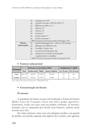 134134134134134
ESCOLAS INOVADORAS: Experiências Bem-Sucedidas em Escolas Públicas
• Contexto educacional
Fonte: Sistema de Estatísticas Educacionais – INEP/MEC, 2002.
• Caracterização da Escola
O entorno
A população do bairro em que está localizada a Escola de Ensino
Médio Liceu do Conjunto Ceará tem baixo poder aquisitivo.
Entretanto, reside em casas com um padrão uniforme. O entorno,
portanto, não se caracteriza por favelas com barracos, embora esteja
cercado por elas.
Sua infra-estrutura conta com uma delegacia modelo, um quartel
de polícia, um juizado especial, uma agência dos correios, três agências
 
