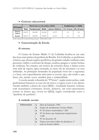 160160160160160
ESCOLAS INOVADORAS: Experiências Bem-Sucedidas em Escolas Públicas
• Contexto educacional
• Caracterização da Escola
O entorno
O Centro de Ensino Médio 11 de Ceilândia localiza-se em uma
das áreas mais pobres da periferia de Brasília. Em Ceilândia, os problemas
crônicos que afetam regiões periféricas de grandes cidades também estão
presentes: tráfico e consumo de drogas, assaltos, gangues e outras formas
de violência. No entanto, em termos de estrutura física, o bairro conta
com rede de esgoto, água encanada, as casas são de alvenaria e as ruas
asfaltadas. As principais demandas da população local são a segurança
e o lazer, este especialmente sério para os jovens, que, não tendo o que
fazer, são, muitas vezes, atraídos para a criminalidade.
A escola atende à clientela do “P Norte”, região muito pobre, onde
predominam barracos, as ruas são de terra e o esgoto corre a céu aberto.
Atende também a alunos do setor QNQ – localidade bastante violenta,
com assassinatos constantes. Existe, inclusive, um certo preconceito
contra os alunos que vivem no QNQ, região considerada como a
“periferia da periferia”.
A unidade escolar
Fonte: Sistema de Estatísticas Educacionais – INEP/MEC, 2002.
 