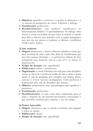 165165165165165
• Objetivos: aprender a conviver e a aceitar as diferenças e a
se colocar na perspectiva do outro. Valorizar o diálogo.
• Coordenação: professores.
• Desdobramentos: uma melhora significativa no
relacionamento familiar. O aprofundamento do diálogo entre
alunos e escola, na medida em que todos se sentem à vontade
para falar e discutir suas questões com a equipe pedagógica,
que, por sua vez, passou a conhecer os dilemas e problemas
vividos pelos alunos.
3) Sala ambiente
• Origem: professores e alunos achavam trabalhoso terem que
ficar trocando de sala a cada aula, além de considerarem que
este fato causava desânimo – os professores tinham de ficar
carregando seus materiais “pra lá e pra cá” e os alunos se
dispersavam.
• Tempo de duração: não especificado.
• Público-alvo: alunos e professores.
• Organização: a escola seleciona uma sala para cada disciplina.
Assim, ao invés de o professor mudar de sala, o aluno é quem
muda. A sala de geografia, por exemplo, tem mapas, globo,
cartazes e outros recursos pedagógicos. Cada professor é
responsável pela sala da disciplina que leciona.
• Objetivo: proporcionar uma aprendizagem mais agradável e
prazerosa.
• Coordenação: professores.
• Desdobramentos: as salas estão mais organizadas para as
aulas e dispõem de um material previamente selecionado, o
que contribui também para otimizar o uso do tempo.
4) Projeto inter-rádio
• Origem: observou-se que os murais e circulares não atingiam
a todos os alunos.
• Público-alvo: alunos.
• Tempo de duração: não especificado.
 