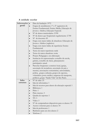 207207207207207
A unidade escolar
 