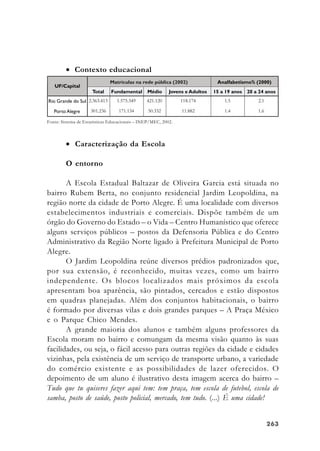 263263263263263
• Contexto educacional
Fonte: Sistema de Estatísticas Educacionais – INEP/MEC, 2002.
• Caracterização da Escola
O entorno
A Escola Estadual Baltazar de Oliveira Garcia está situada no
bairro Rubem Berta, no conjunto residencial Jardim Leopoldina, na
região norte da cidade de Porto Alegre. É uma localidade com diversos
estabelecimentos industriais e comerciais. Dispõe também de um
órgão do Governo do Estado – o Vida – Centro Humanístico que oferece
alguns serviços públicos – postos da Defensoria Pública e do Centro
Administrativo da Região Norte ligado à Prefeitura Municipal de Porto
Alegre.
O Jardim Leopoldina reúne diversos prédios padronizados que,
por sua extensão, é reconhecido, muitas vezes, como um bairro
independente. Os blocos localizados mais próximos da escola
apresentam boa aparência, são pintados, cercados e estão dispostos
em quadras planejadas. Além dos conjuntos habitacionais, o bairro
é formado por diversas vilas e dois grandes parques – A Praça México
e o Parque Chico Mendes.
A grande maioria dos alunos e também alguns professores da
Escola moram no bairro e comungam da mesma visão quanto às suas
facilidades, ou seja, o fácil acesso para outras regiões da cidade e cidades
vizinhas, pela existência de um serviço de transporte urbano, a variedade
do comércio existente e as possibilidades de lazer oferecidos. O
depoimento de um aluno é ilustrativo desta imagem acerca do bairro –
Tudo que tu quiseres fazer aqui tem: tem praça, tem escola de futebol, escola de
samba, posto de saúde, posto policial, mercado, tem tudo. (...) É uma cidade!
 