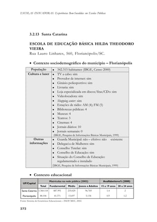 272272272272272
ESCOLAS INOVADORAS: Experiências Bem-Sucedidas em Escolas Públicas
3.2.13 Santa Catarina
ESCOLA DE EDUCAÇÃO BÁSICA HILDA THEODORO
VIEIRA
Rua Lauro Linhares, 560, Florianópolis/SC.
• Contexto sociodemográfico do município – Florianópolis
• Contexto educacional
Fonte: Sistema de Estatísticas Educacionais – INEP/MEC, 2002.
 