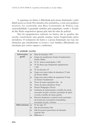 294294294294294
ESCOLAS INOVADORAS: Experiências Bem-Sucedidas em Escolas Públicas
A segurança no bairro é dificultada pela pouca iluminação e pelo
difícil acesso ao local. Por iniciativa dos moradores, e com seus próprios
recursos, foi construída uma Base Comunitária de Polícia, cuja
sustentabilidade é garantida também pela população, sendo o Estado
de São Paulo responsável apenas pela mão-de-obra do policial.
Não há equipamentos culturais no bairro, daí as quadras das
escolas constituírem uma grande atração, muito freqüentadas pelos
moradores. O isolamento do bairro e a pouca iluminação nas ruas são
elementos que amedrontam os jovens e suas famílias, dificultando sua
circulação por outros espaços e ambientes.
A unidade escolar
 