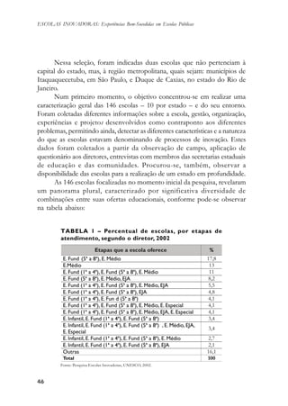 4646464646
ESCOLAS INOVADORAS: Experiências Bem-Sucedidas em Escolas Públicas
Nessa seleção, foram indicadas duas escolas que não pertenciam à
capital do estado, mas, à região metropolitana, quais sejam: municípios de
Itaquaquecetuba, em São Paulo, e Duque de Caxias, no estado do Rio de
Janeiro.
Num primeiro momento, o objetivo concentrou-se em realizar uma
caracterização geral das 146 escolas – 10 por estado – e do seu entorno.
Foram coletadas diferentes informações sobre a escola, gestão, organização,
experiências e projetos desenvolvidos como contraponto aos diferentes
problemas, permitindo ainda, detectar as diferentes características e a natureza
do que as escolas estavam denominando de processos de inovação. Estes
dados foram coletados a partir da observação de campo, aplicação de
questionário aos diretores, entrevistas com membros das secretarias estaduais
de educação e das comunidades. Procurou-se, também, observar a
disponibilidade das escolas para a realização de um estudo em profundidade.
As 146 escolas focalizadas no momento inicial da pesquisa, revelaram
um panorama plural, caracterizado por significativa diversidade de
combinações entre suas ofertas educacionais, conforme pode-se observar
na tabela abaixo:
TABELA 1 – Percentual de escolas, por etapas de
atendimento, segundo o diretor, 2002
Fonte: Pesquisa Escolas Inovadoras, UNESCO, 2002.
 