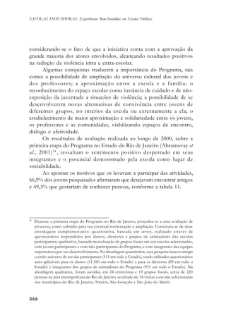 366366366366366
ESCOLAS INOVADORAS: Experiências Bem-Sucedidas em Escolas Públicas
considerando-se o fato de que a iniciativa conta com a aprovação da
grande maioria dos atores envolvidos, alcançando resultados positivos
na redução da violência intra e extra-escolar.
Algumas conquistas traduzem a importância do Programa, tais
como: a possibilidade de ampliação do universo cultural dos jovens e
dos professores; a aproximação entre a escola e a família; o
reconhecimento do espaço escolar como instância de cuidado e de não-
exposição da juventude a situações de violência; a possibilidade de se
desenvolverem novas alternativas de convivência entre jovens de
diferentes grupos, no interior da escola ou externamente a ela; o
estabelecimento de maior aproximação e solidariedade entre os jovens,
os professores e as comunidades, viabilizando espaços de encontro,
diálogo e afetividade.
Os resultados de avaliação realizada ao longo de 2000, sobre a
primeira etapa do Programa no Estado do Rio de Janeiro (Abramovay et
al., 2001)34
, ressaltam o sentimento positivo despertado em seus
integrantes e o potencial demonstrado pela escola como lugar de
sociabilidade.
Ao apontar os motivos que os levavam a participar das atividades,
66,9% dos jovens pesquisados afirmaram que desejavam encontrar amigos
e 49,3% que gostariam de conhecer pessoas, conforme a tabela 11.
34
Durante a primeira etapa do Programa no Rio de Janeiro, procedeu-se a uma avaliação de
processo, como subsídio para sua eventual reorientação e ampliação. Constituiu-se de duas
abordagens complementares: quantitativa, baseada em survey, realizado através de
questionários respondidos por alunos, diretores e grupos de animadores das escolas
participantes; qualitativa, baseada na realização de grupos focais em seis escolas selecionadas,
com jovens participantes e com não-participantes do Programa, e com integrantes das equipes
responsáveis por seu desenvolvimento. Na abordagem quantitativa, essa pesquisa buscou atingir
o então universo de escolas participantes (111 em todo o Estado), sendo utilizados questionários
auto-aplicáveis para os alunos (11.560 em todo o Estado) e para os diretores (89 em todo o
Estado) e integrantes dos grupos de animadores do Programa (931 em todo o Estado). Na
abordagem qualitativa, foram ouvidas, em 24 entrevistas e 19 grupos focais, cerca de 220
pessoas na área metropolitana do Rio de Janeiro, resultado de 34 visitas a escolas selecionadas
nos municípios do Rio de Janeiro, Niterói, São Gonçalo e São João do Meriti.
 