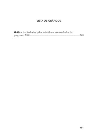 401401401401401
LISTA DE GRÁFICOS
Gráfico 1 – Avaliação, pelos animadores, dos resultados do
programa, 2000 ..............................................................................................368
 