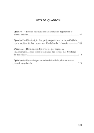 403403403403403
LISTA DE QUADROS
Quadro 1 – Fatores relacionados ao abandono, repetência e
evasão escolar .................................................................................................. 87
Quadro 2 – Distribuição dos projetos por áreas de especificidade
e por localização das escolas nas Unidades da Federação ..................305
Quadro 3 – Distribuição dos projetos por órgãos de
financiamento/apoio e por localização das escolas nas Unidades
da Federação ..................................................................................................313
Quadro 4 – Por mais que eu tenha dificuldade, eles me tratam
bem dentro da sala ........................................................................................328
 